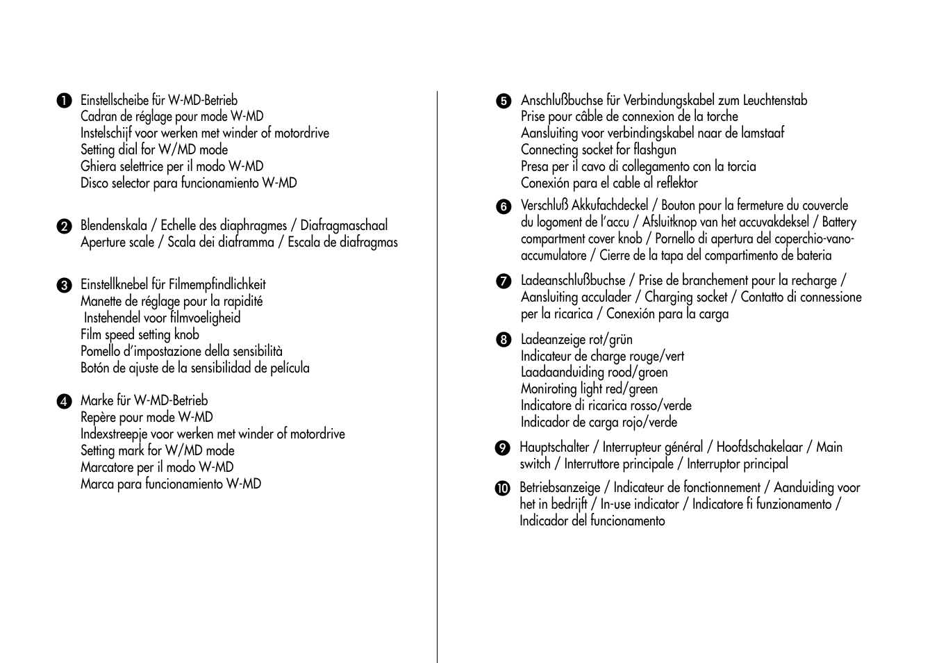 Metz Mecablitz 60 CT-1 User Manual | Page 55 / 56