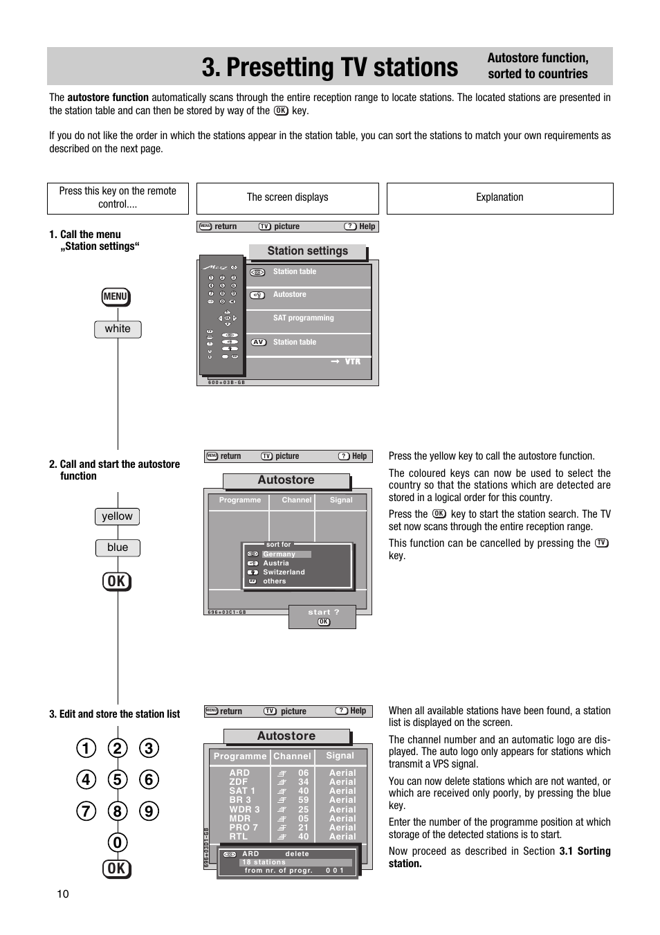 Presetting tv stations, Autostore function, sorted to countries, Station settings | Autostore, Yellow blue white | Metz TG 73 - 100 MT User Manual | Page 10 / 54