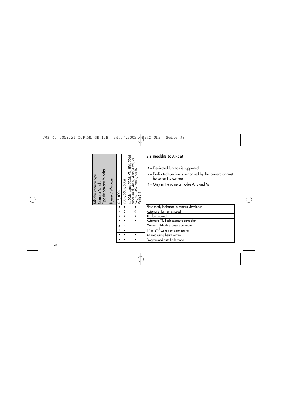 Metz Mecablitz 36 AF-3N User Manual | Page 10 / 41