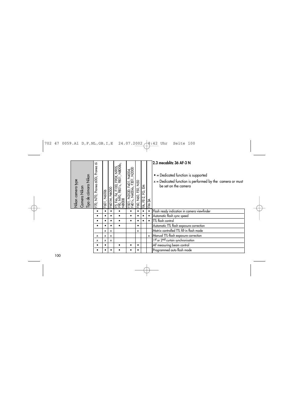 Metz Mecablitz 36 AF-3N User Manual | Page 11 / 41