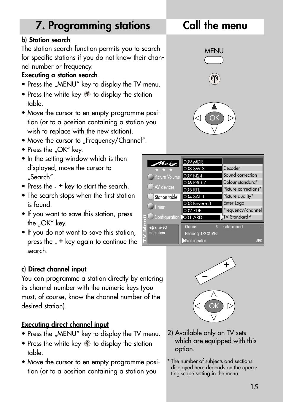 Call the menu 7. programming stations | Metz Astral-72 MF User Manual | Page 15 / 64