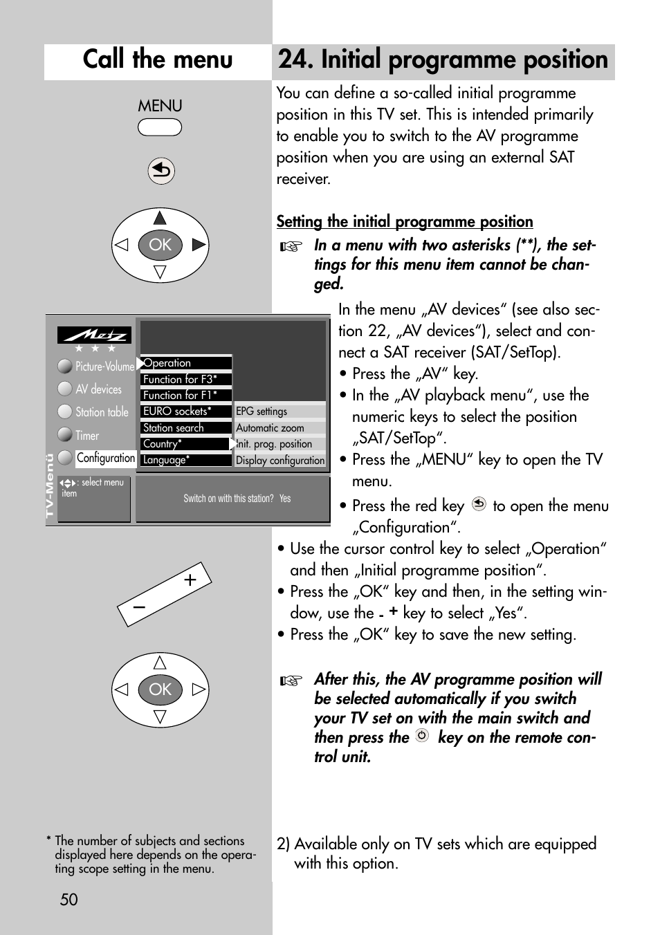 Initial programme position, Call the menu | Metz Astral-72 MF User Manual | Page 50 / 64