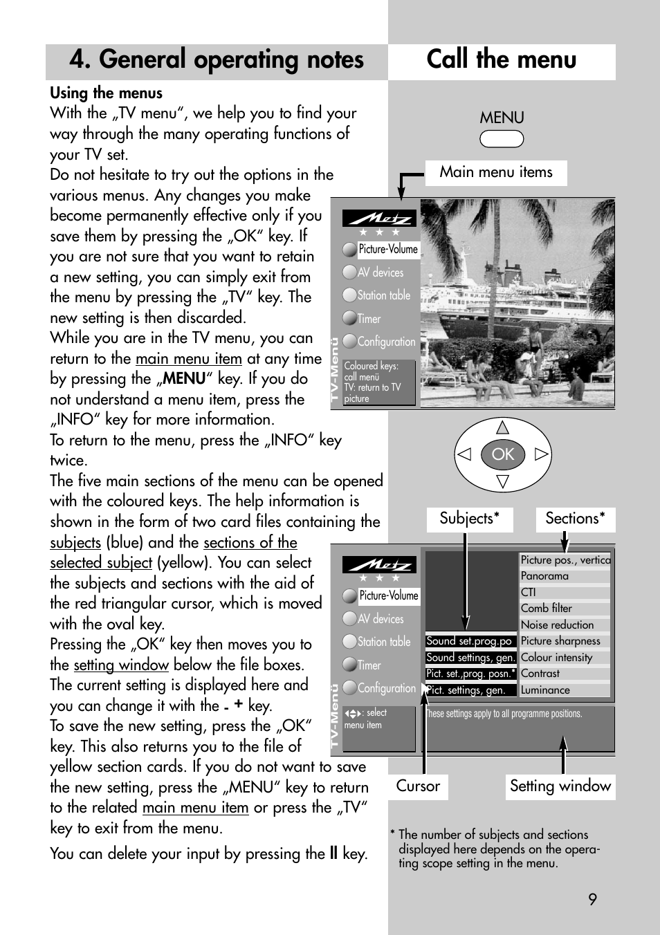 Metz Astral-72 MF User Manual | Page 9 / 64