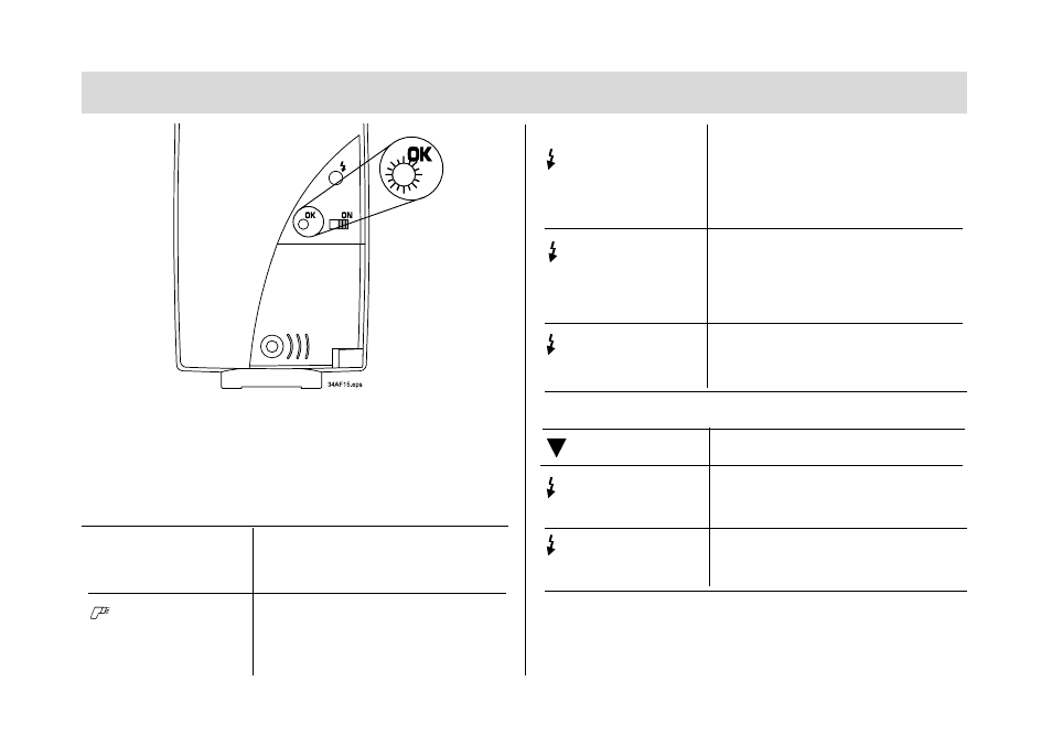 Flashgun instructions to the camera | Metz Mecablitz 34 AF-3M User Manual | Page 9 / 19