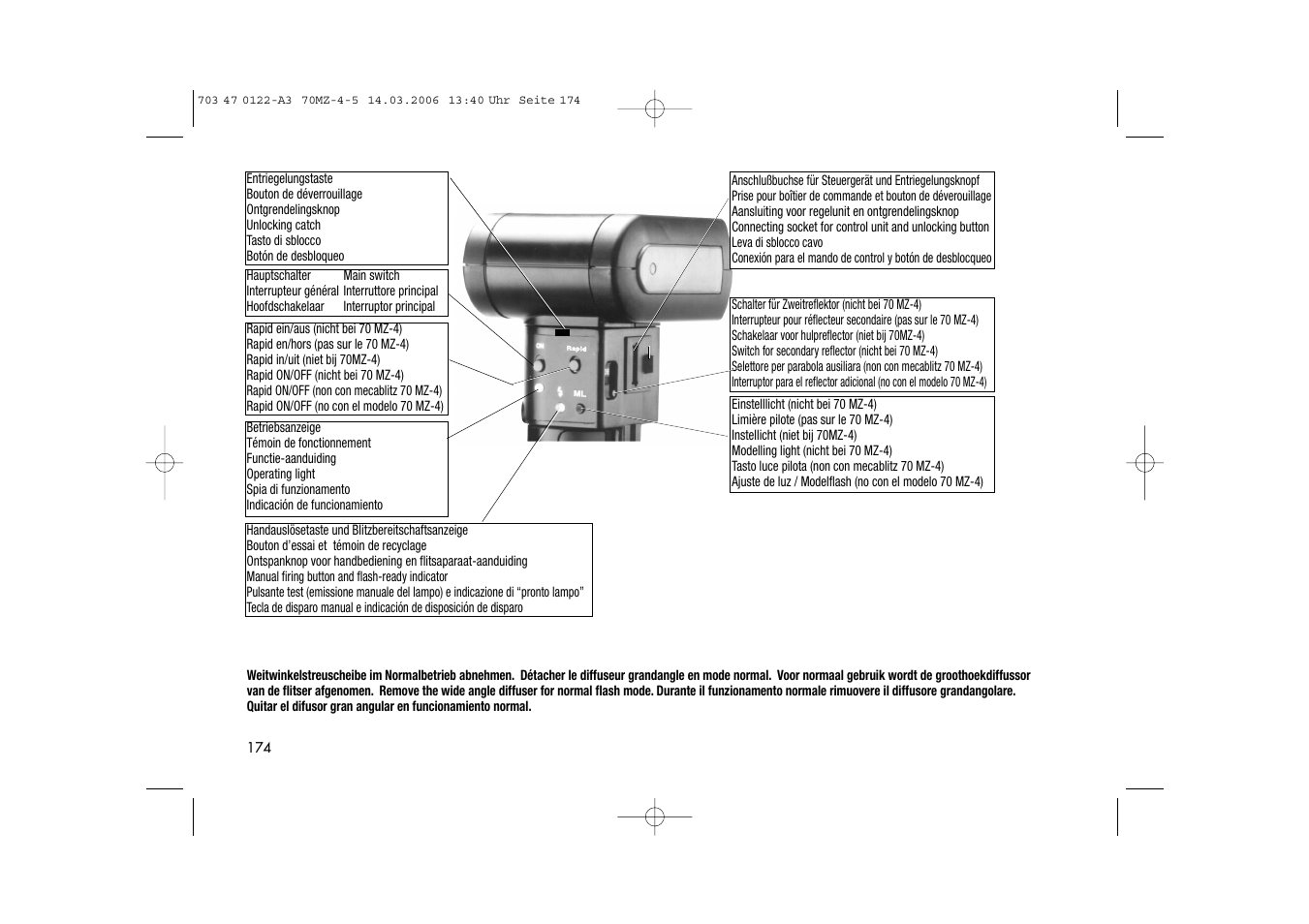 Metz 70 MZ-4/5 User Manual | Page 174 / 180