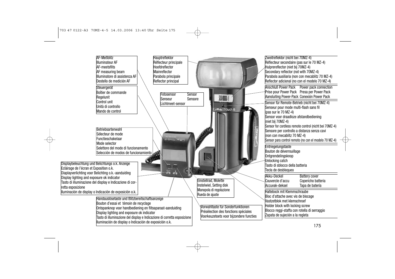 Metz 70 MZ-4/5 User Manual | Page 175 / 180