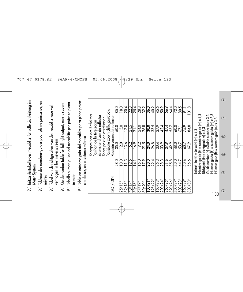 Metz 36 AF-4 O User Manual | Page 133 / 140