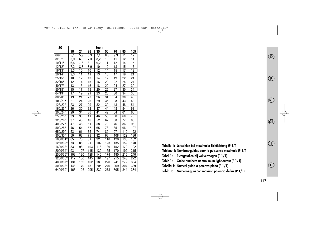 Metz 48 AF-1 User Manual | Page 117 / 124