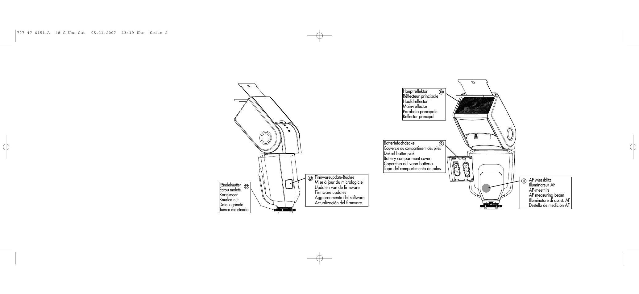 Metz 48 AF-1 User Manual | Page 122 / 124
