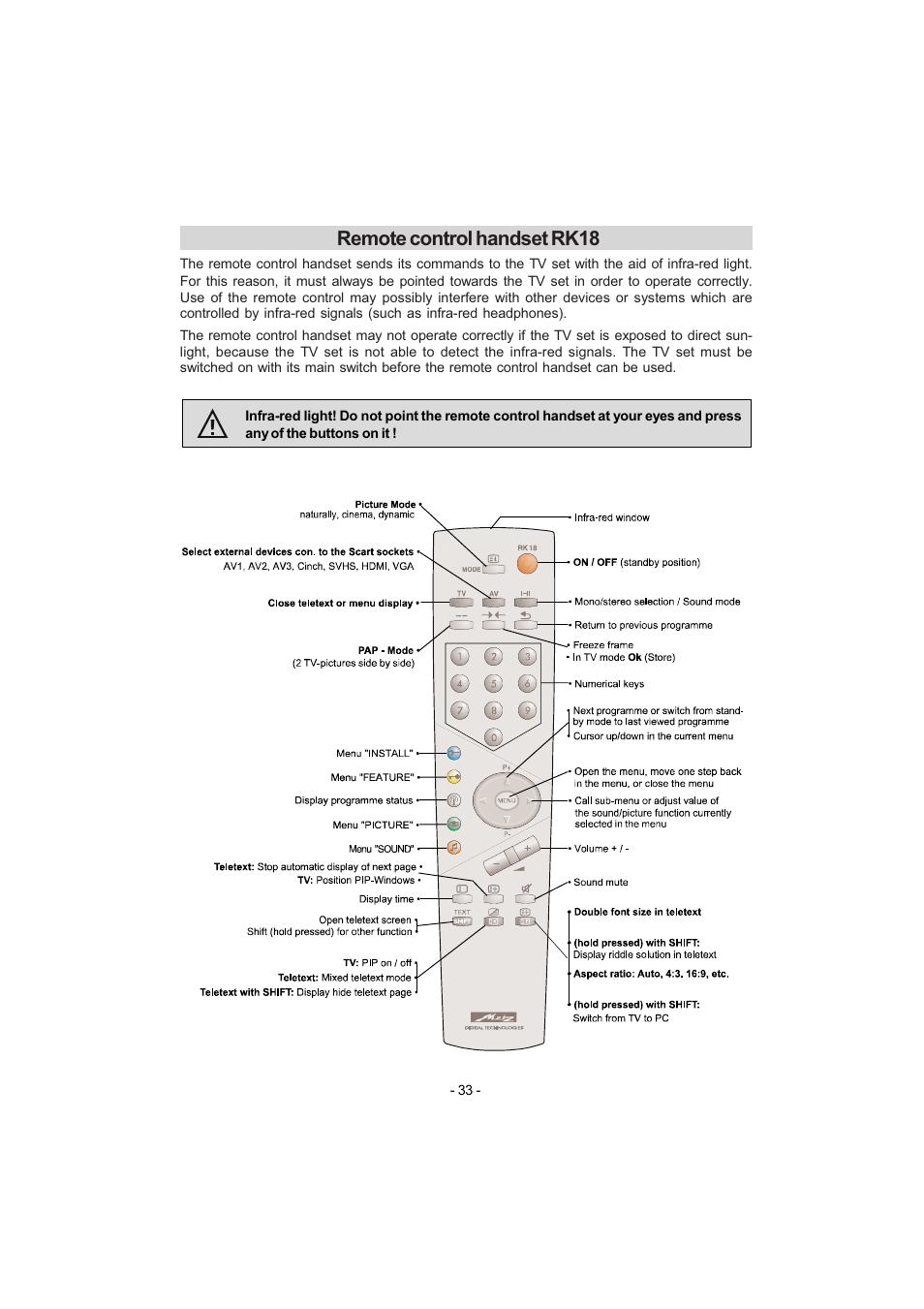 Remote control handset rk18 | Metz 42TN92 User Manual | Page 3 / 32