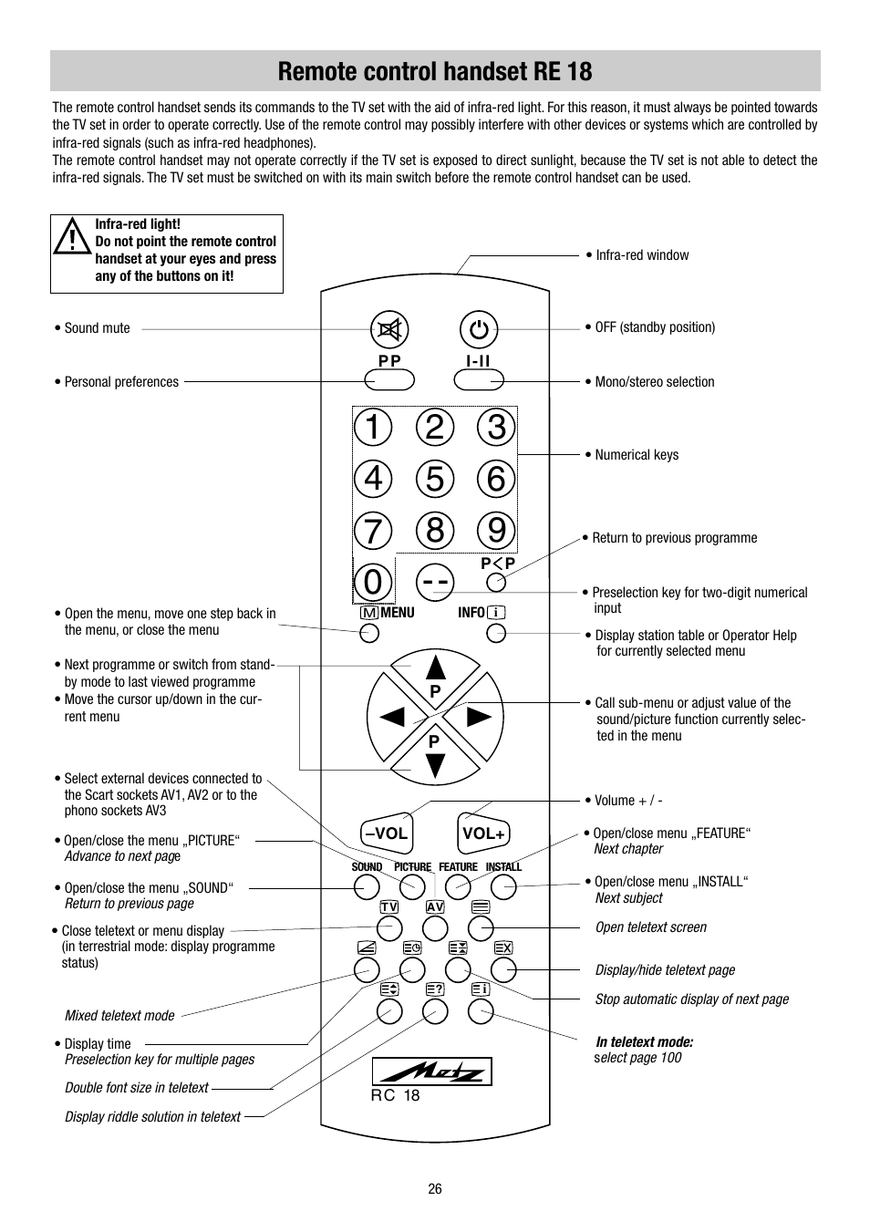 Remote control handset re 18 | Metz 55TH34 VT User Manual | Page 26 / 37