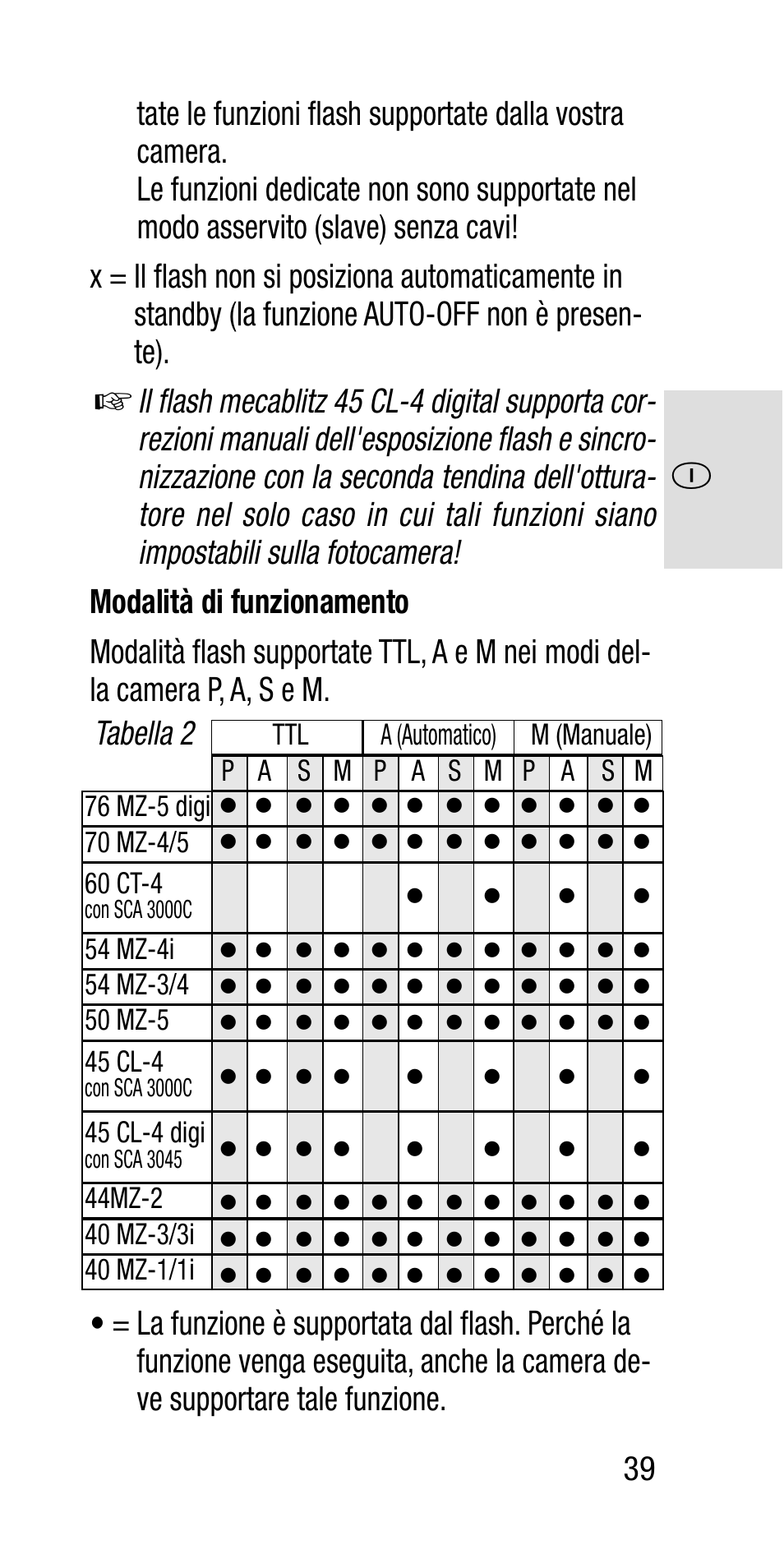 Metz SCA 3202-M User Manual | Page 39 / 112