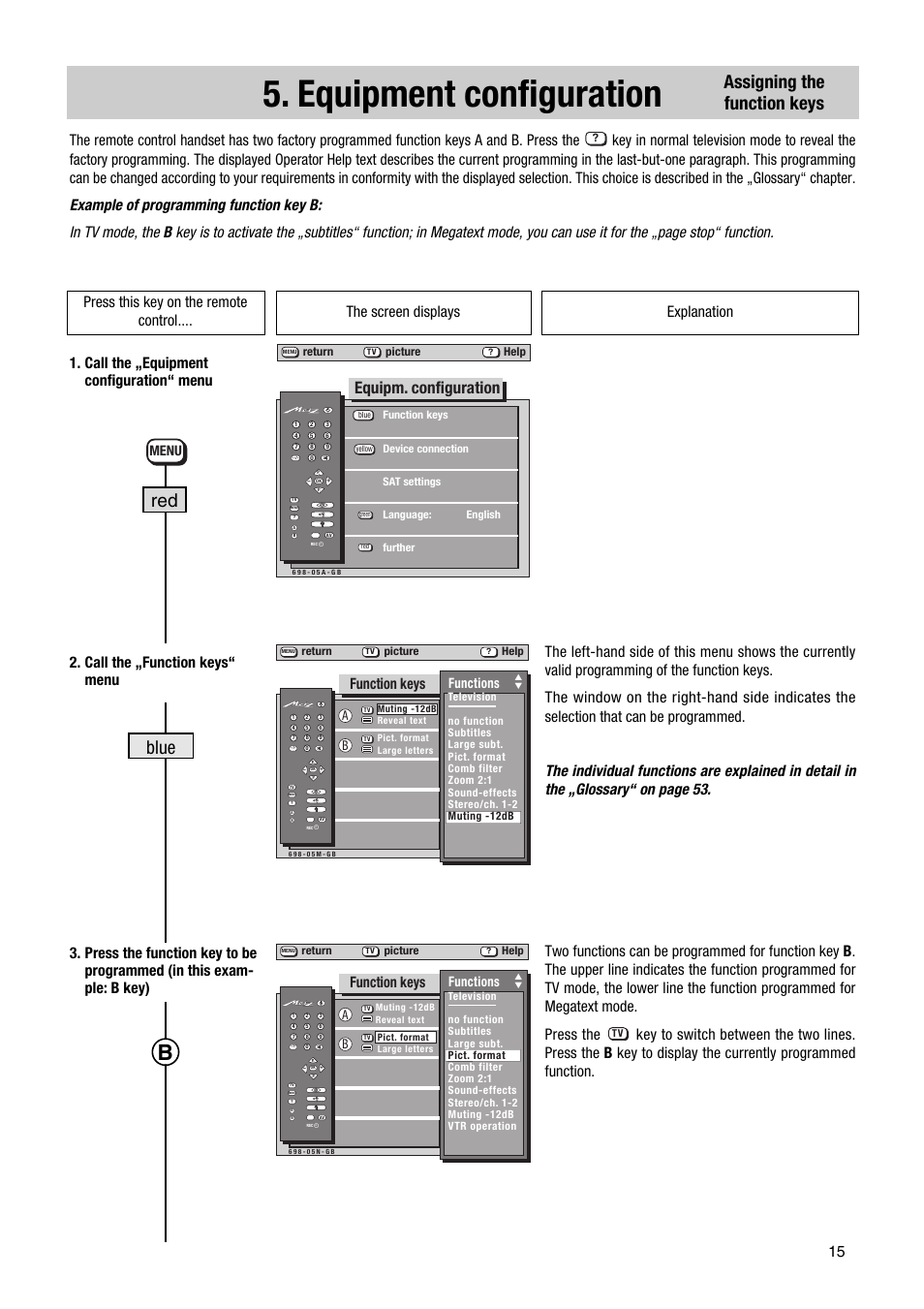 Equipment configuration, Assigning the function keys, Red blue | Equipm. configuration, Function keys, Functions, Menu | Metz Elba 63 TD 61 - 100 MT User Manual | Page 15 / 56