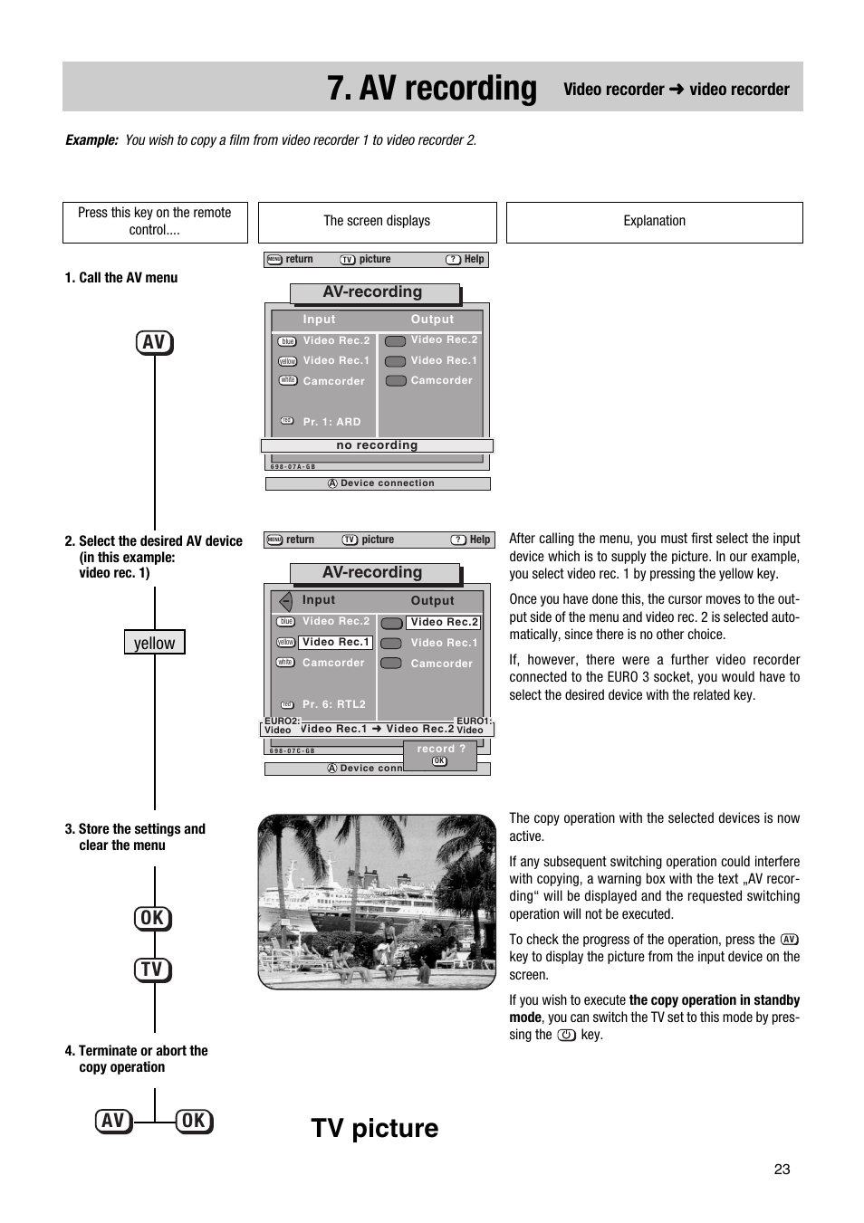 Av recording, Tv picture, Tv ok av ok av | Video recorder ➜ video recorder, Yellow, Av-recording | Metz Elba 63 TD 61 - 100 MT User Manual | Page 23 / 56