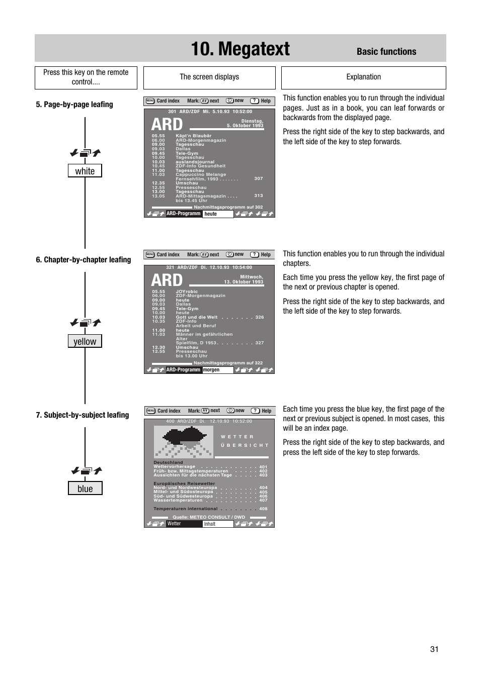 Megatext, Basic functions, Yellow white blue | Metz Elba 63 TD 61 - 100 MT User Manual | Page 31 / 56