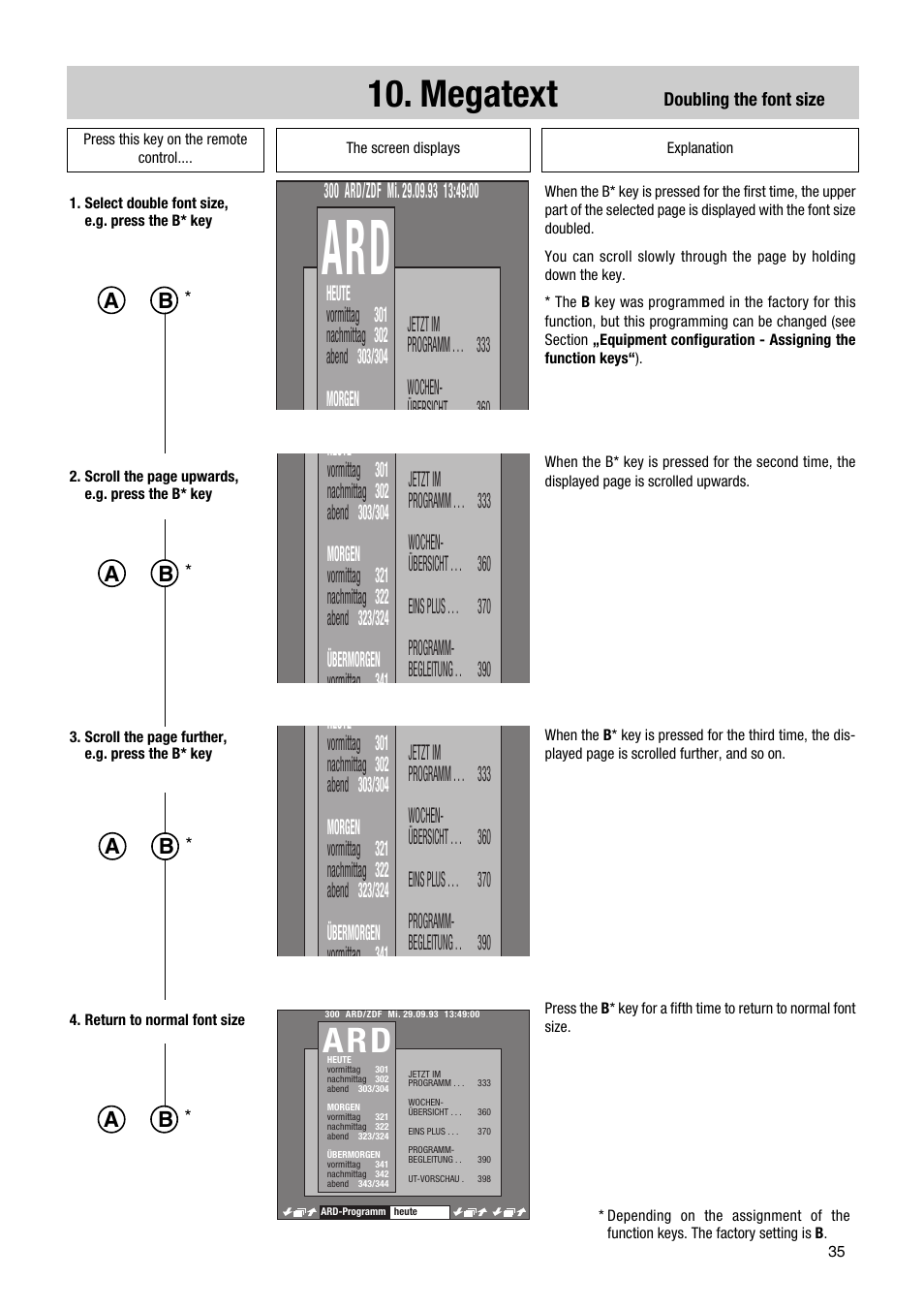 Megatext | Metz Elba 63 TD 61 - 100 MT User Manual | Page 35 / 56