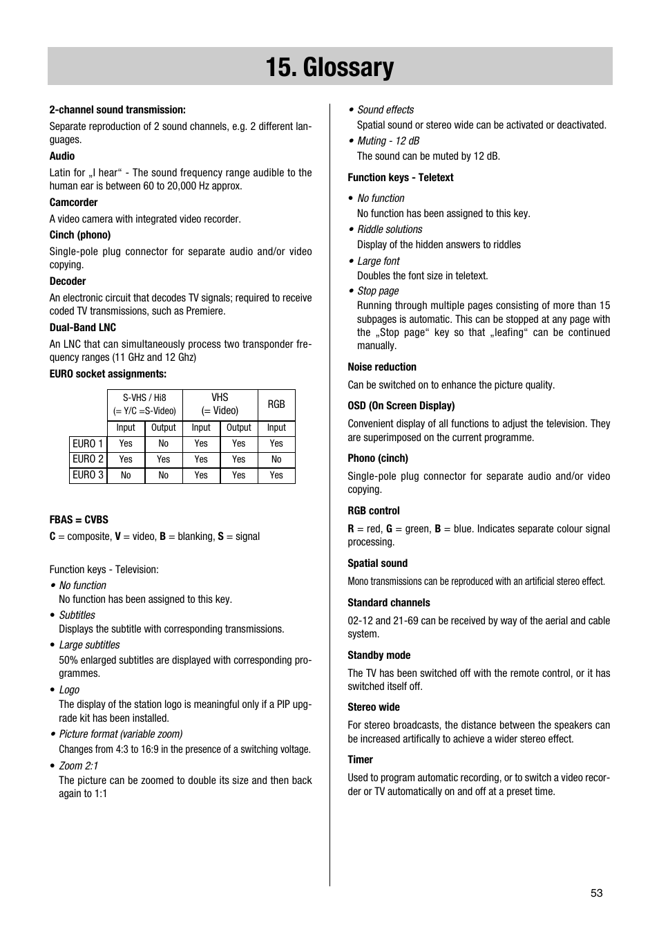 Glossary | Metz Elba 63 TD 61 - 100 MT User Manual | Page 53 / 56