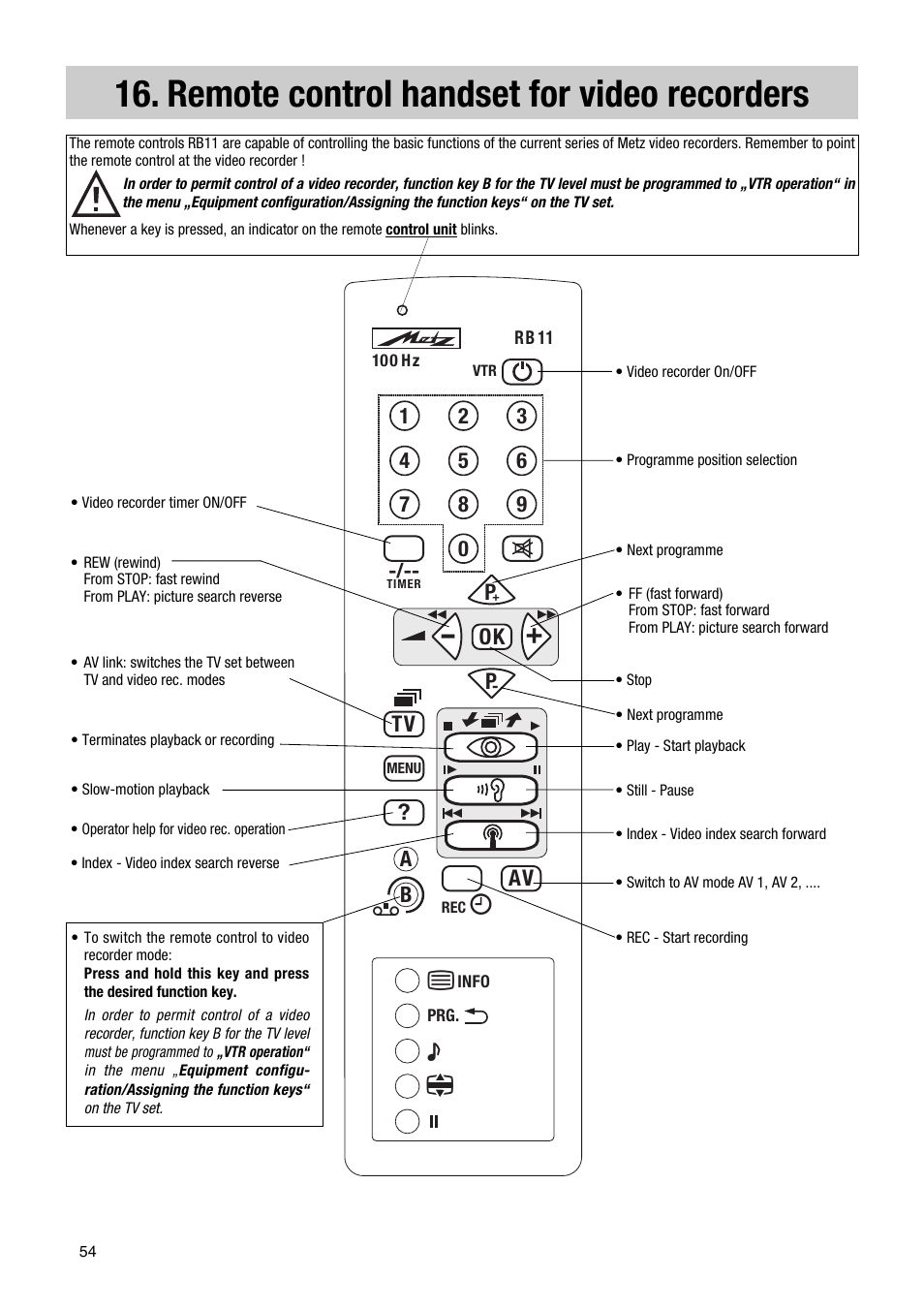 Remote control handset for video recorders | Metz Elba 63 TD 61 - 100 MT User Manual | Page 54 / 56