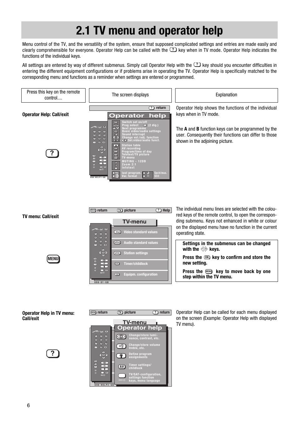 1 tv menu and operator help, Tv-menu, Operator help | Menu, Return, Return help, Picture | Metz Elba 63 TD 61 - 100 MT User Manual | Page 6 / 56