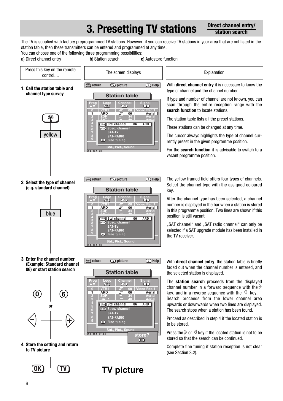 Presetting tv stations, Tv picture, Ok tv | Direct channel entry/ station search, Yellow blue, Station table | Metz Elba 63 TD 61 - 100 MT User Manual | Page 8 / 56