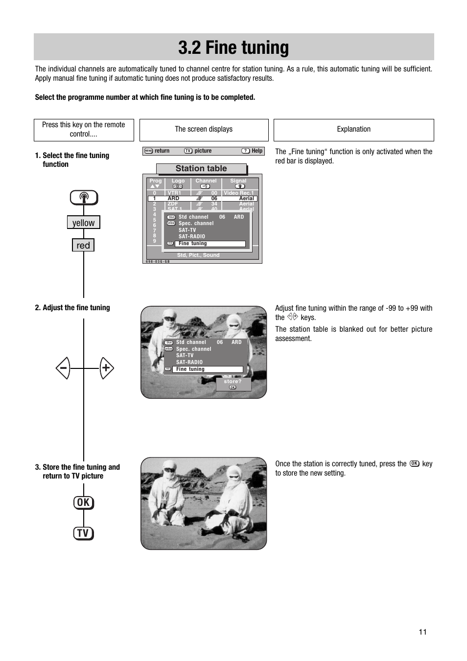 2 fine tuning, Ok tv, Yellow red | Station table | Metz 63 TF 51 User Manual | Page 11 / 54