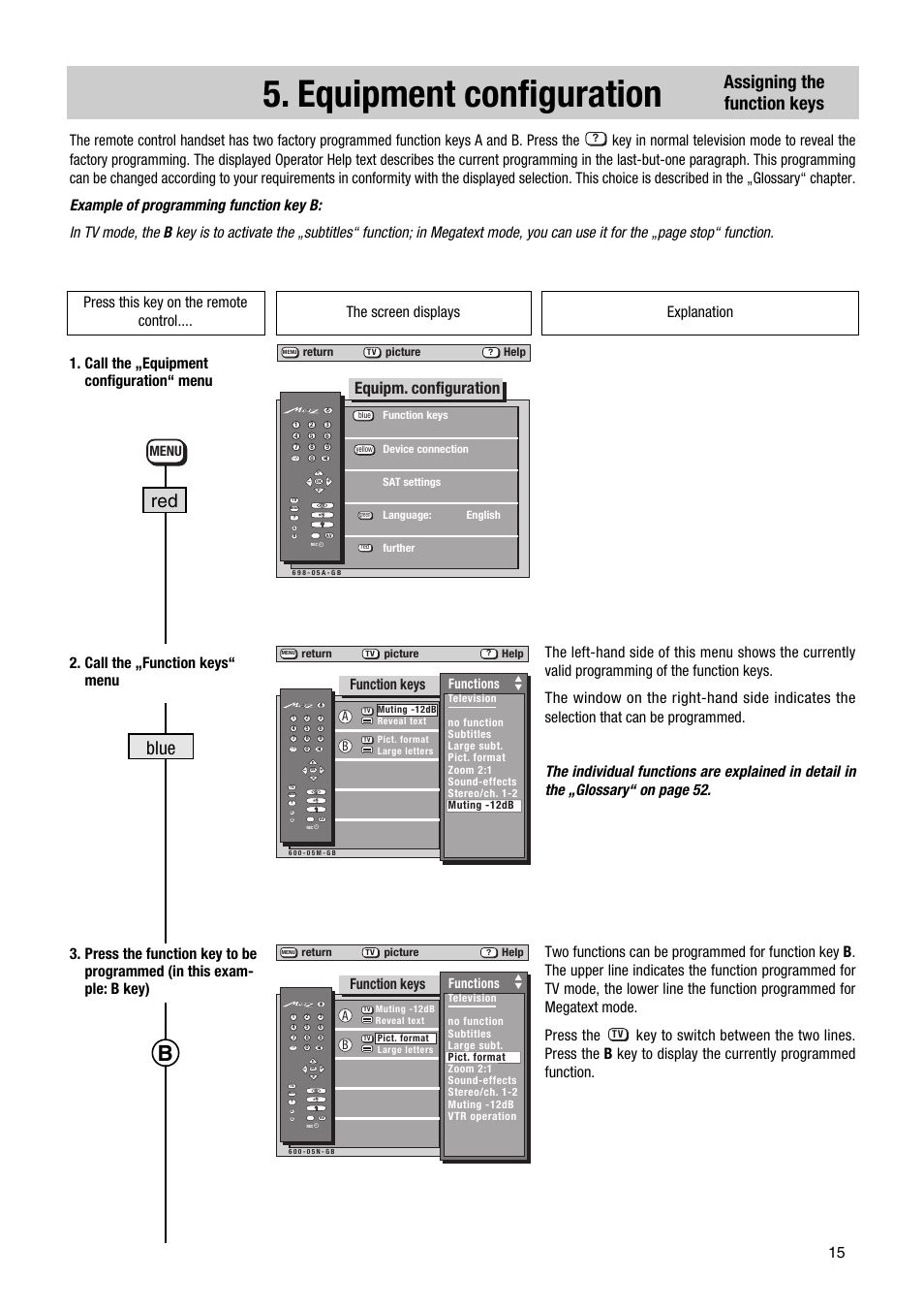 Equipment configuration, Assigning the function keys, Red blue | Equipm. configuration, Function keys, Functions, Menu | Metz 63 TF 51 User Manual | Page 15 / 54