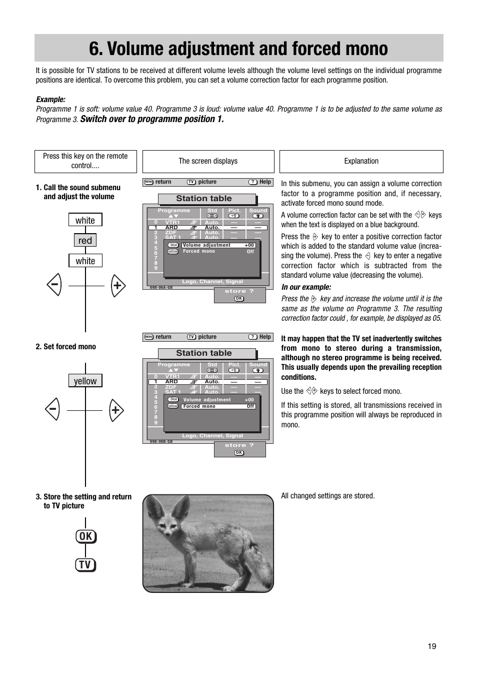 Volume adjustment and forced mono, Ok tv, Switch over to programme position 1 | Yellow red white white | Metz 63 TF 51 User Manual | Page 19 / 54