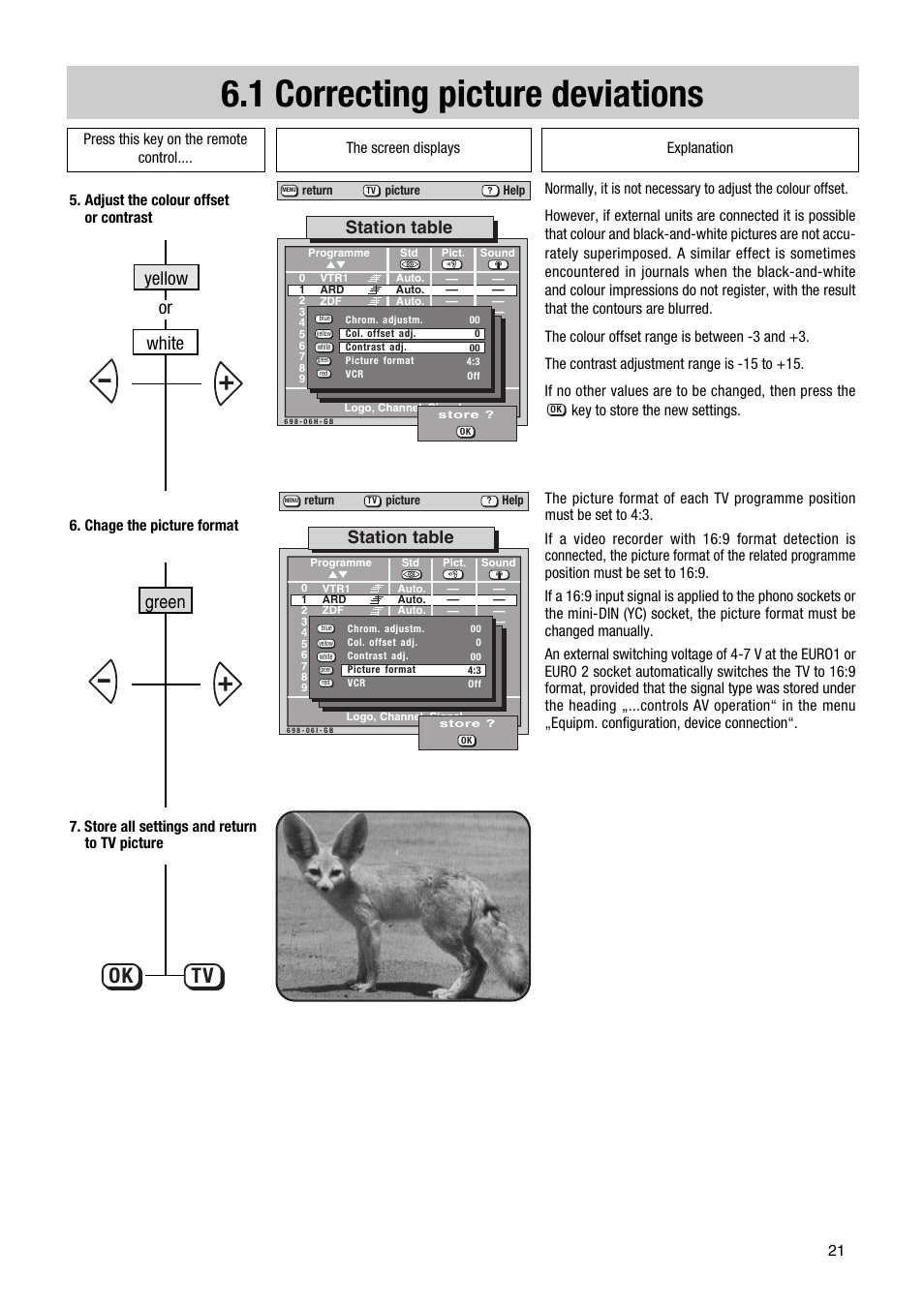 1 correcting picture deviations, Ok tv, Yellow green white or | Station table | Metz 63 TF 51 User Manual | Page 21 / 54