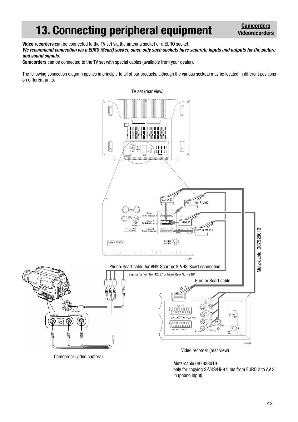 Connecting peripheral equipment | Metz 63 TF 51 User Manual | Page 43 / 54