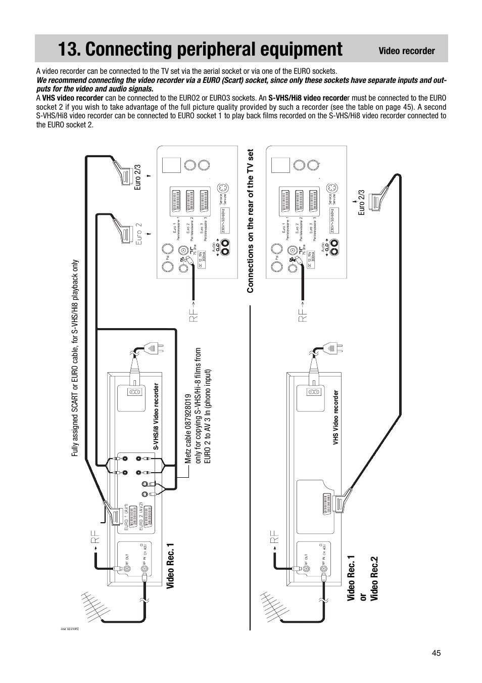 Connecting peripheral equipment | Metz 63 TF 51 User Manual | Page 45 / 54