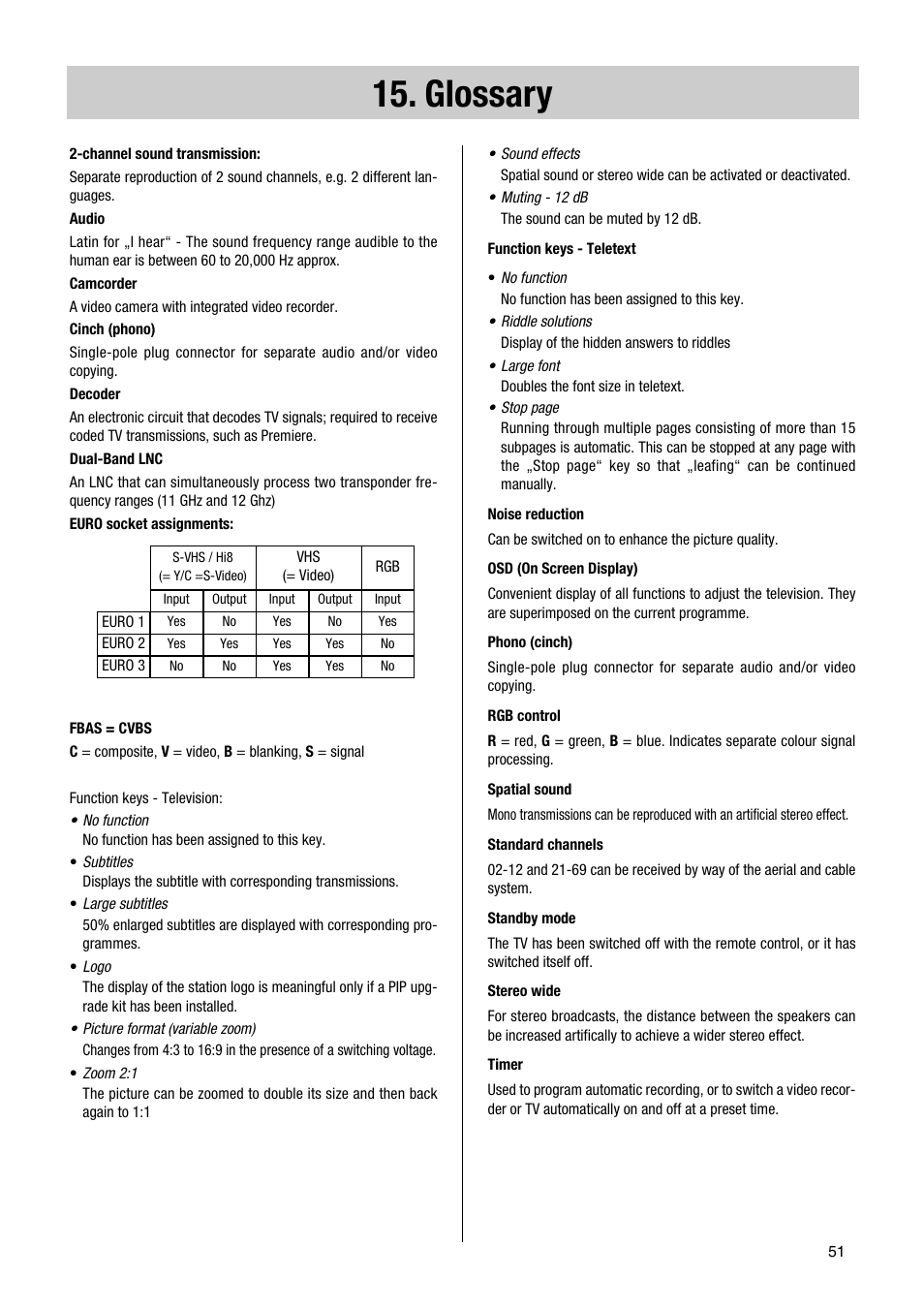 Glossary | Metz 63 TF 51 User Manual | Page 51 / 54