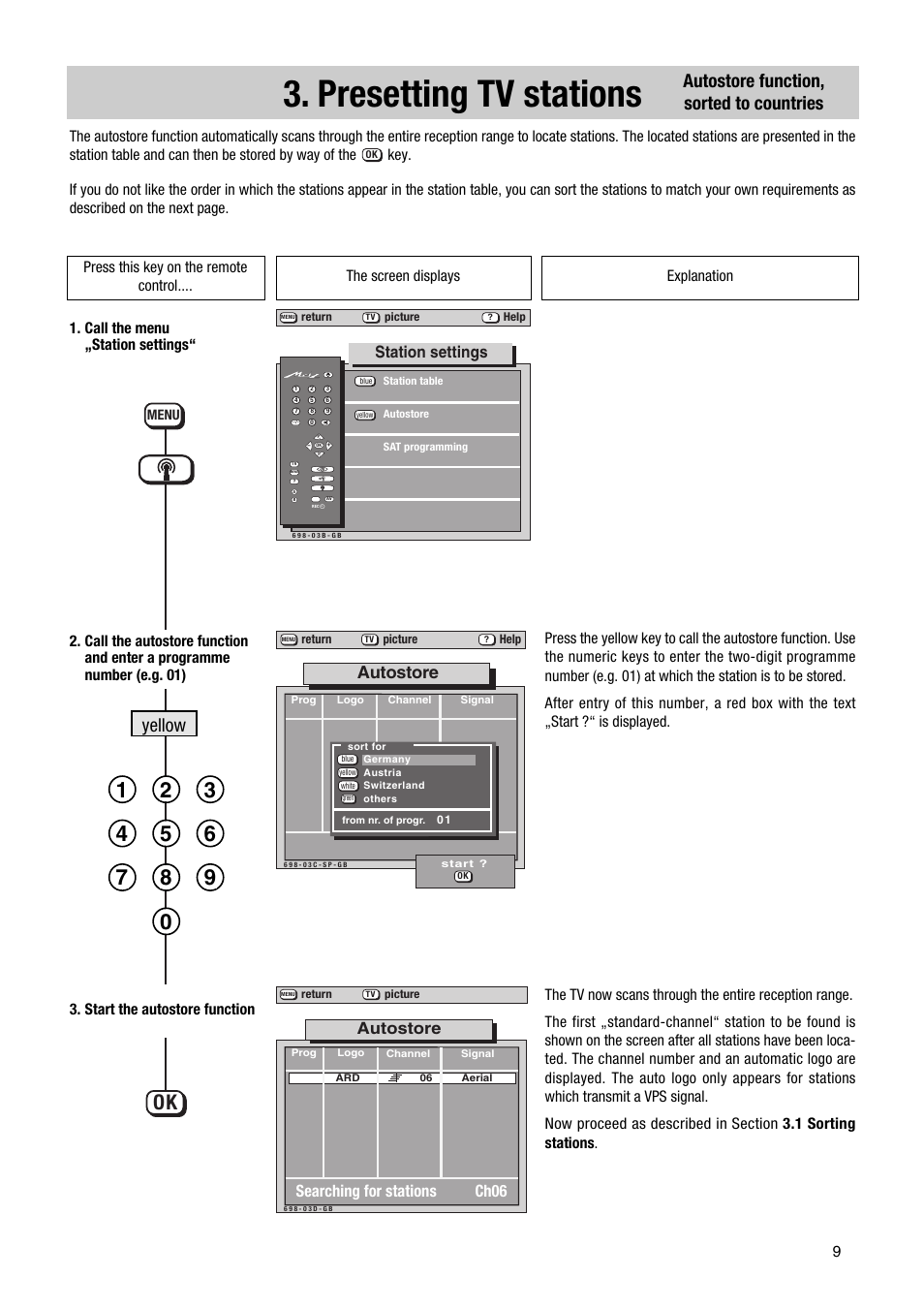 Presetting tv stations, Autostore function, sorted to countries, Yellow | Station settings, Autostore searching for stations ch06, Autostore | Metz 63 TF 51 User Manual | Page 9 / 54