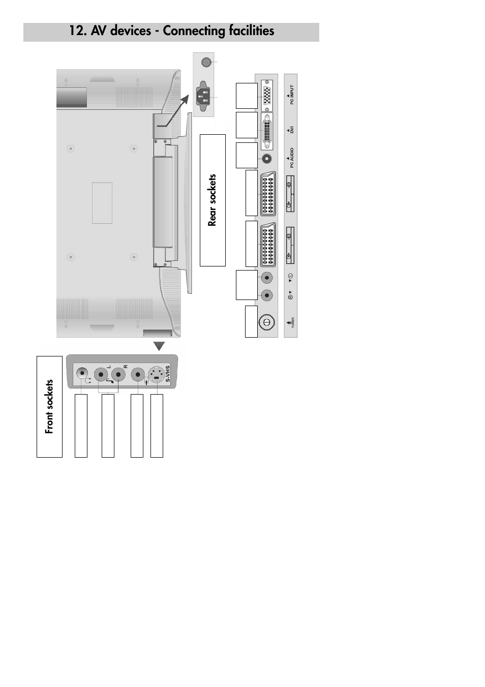 Av devices - connecting facilities | Metz 30 LCD-TV PIP User Manual | Page 29 / 48
