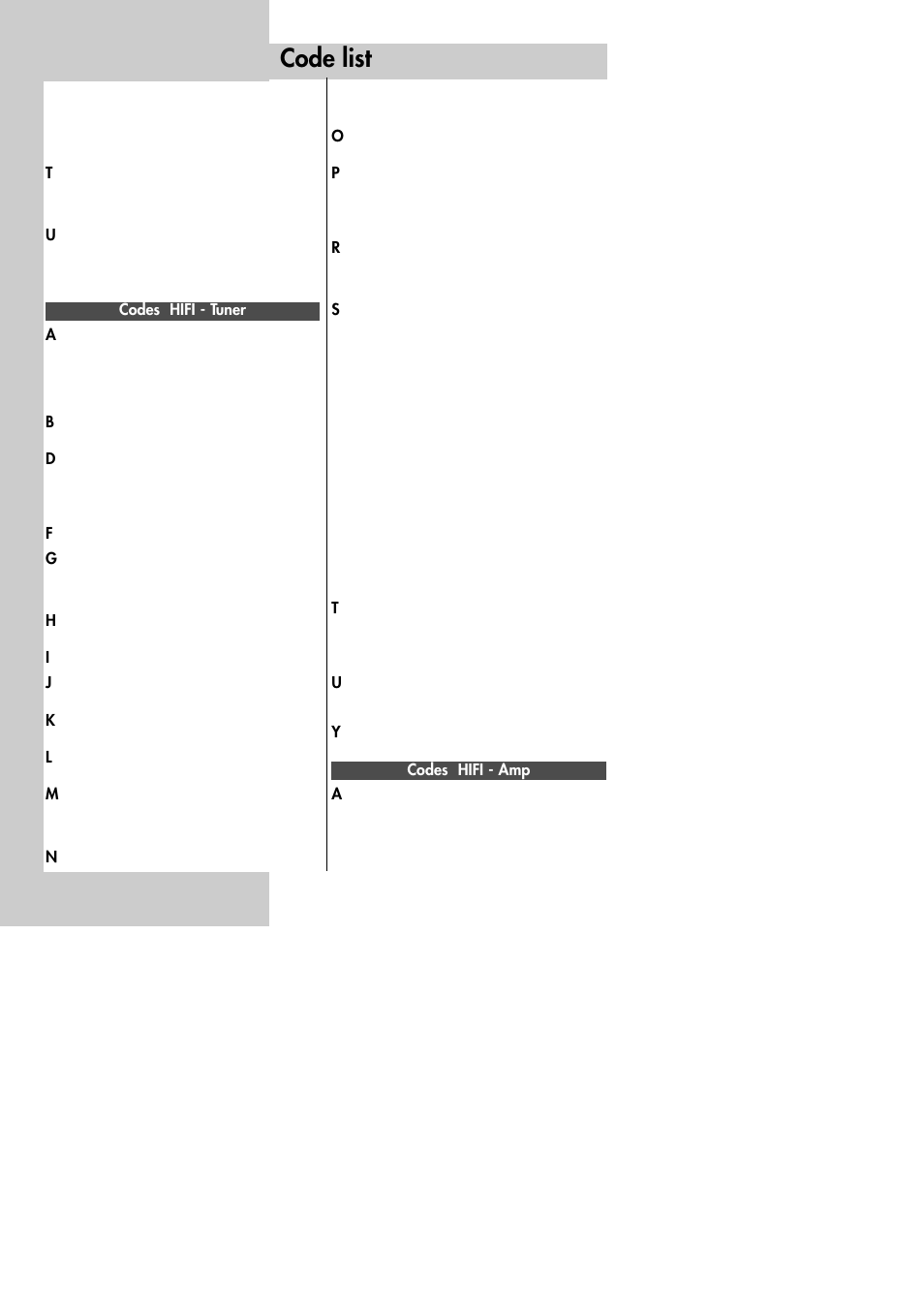 Code list, Codes hifi - tuner a, Codes hifi - amp a | Metz 30 LCD-TV PIP User Manual | Page 46 / 48