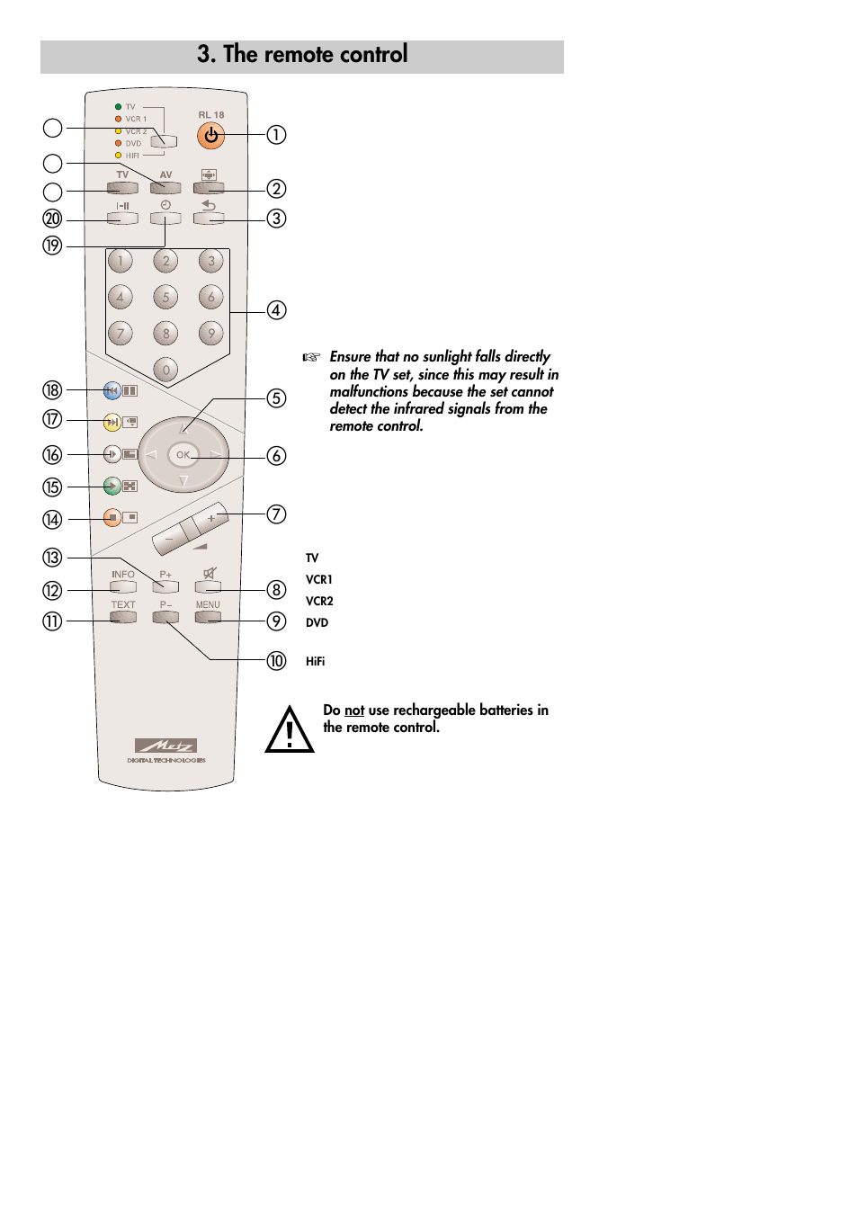 The remote control | Metz 30 LCD-TV PIP User Manual | Page 6 / 48