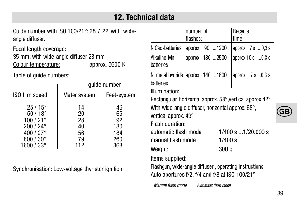 Technical data | Metz 28 C-2 User Manual | Page 39 / 80