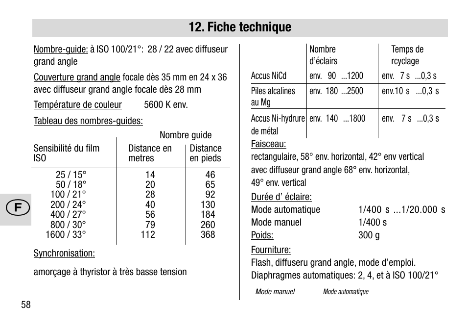 Fiche technique | Metz 28 C-2 User Manual | Page 58 / 80