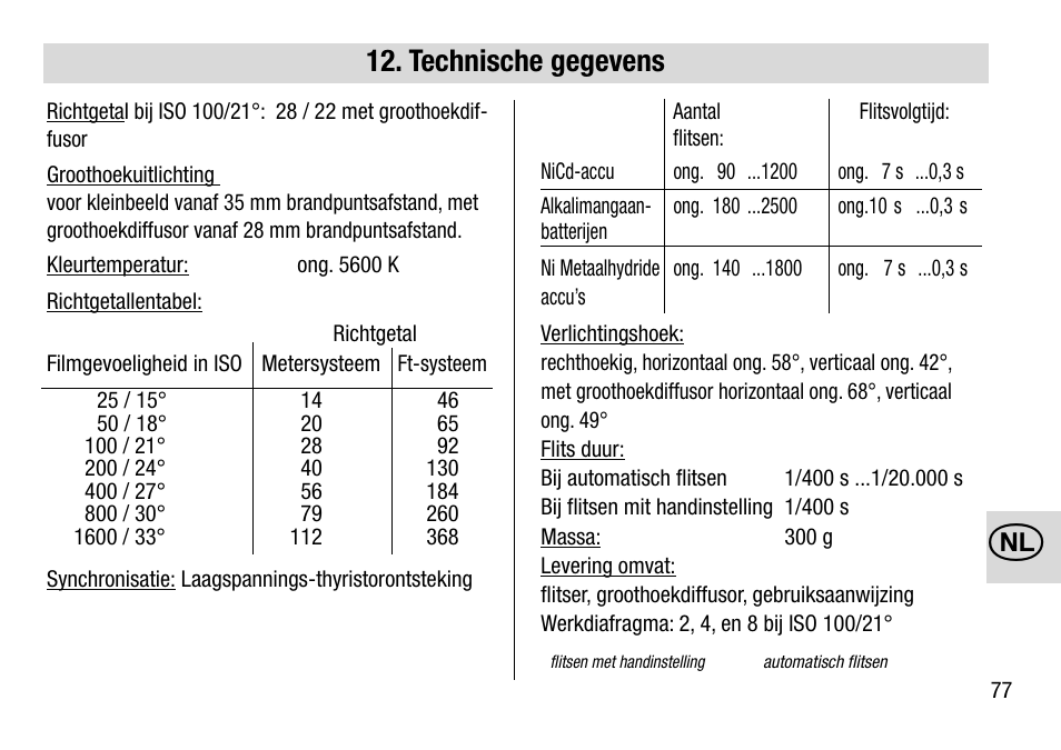 Technische gegevens | Metz 28 C-2 User Manual | Page 77 / 80