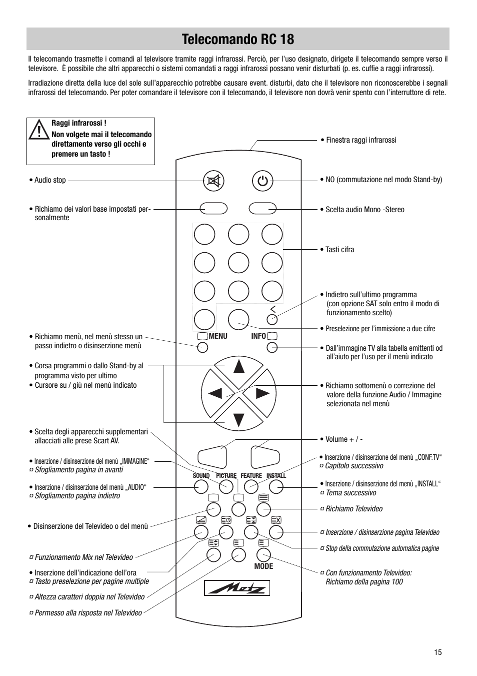 Telecomando rc 18 | Metz VT 37 TF 31 User Manual | Page 15 / 36