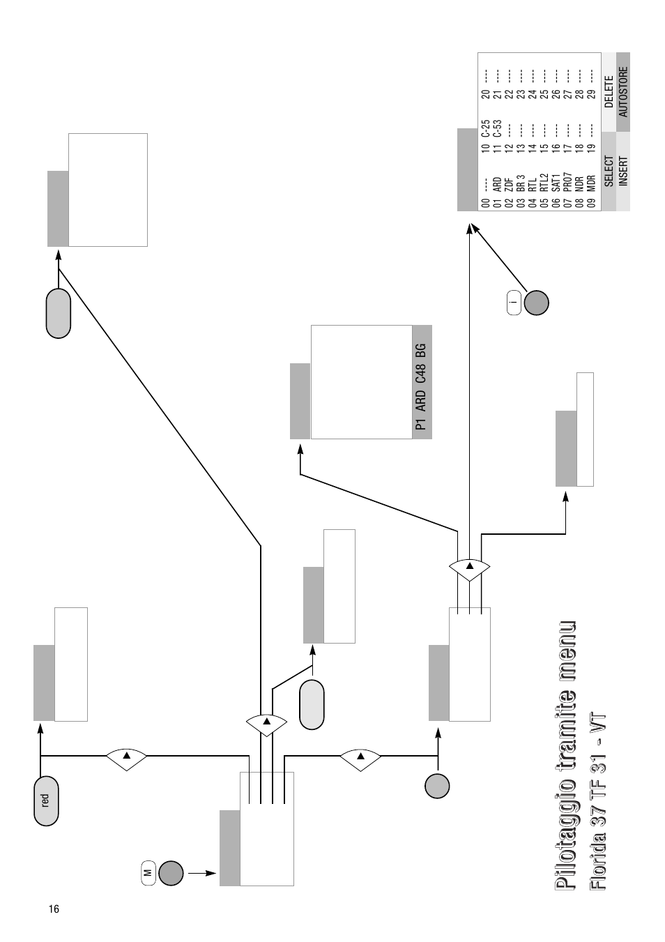 Metz VT 37 TF 31 User Manual | Page 16 / 36