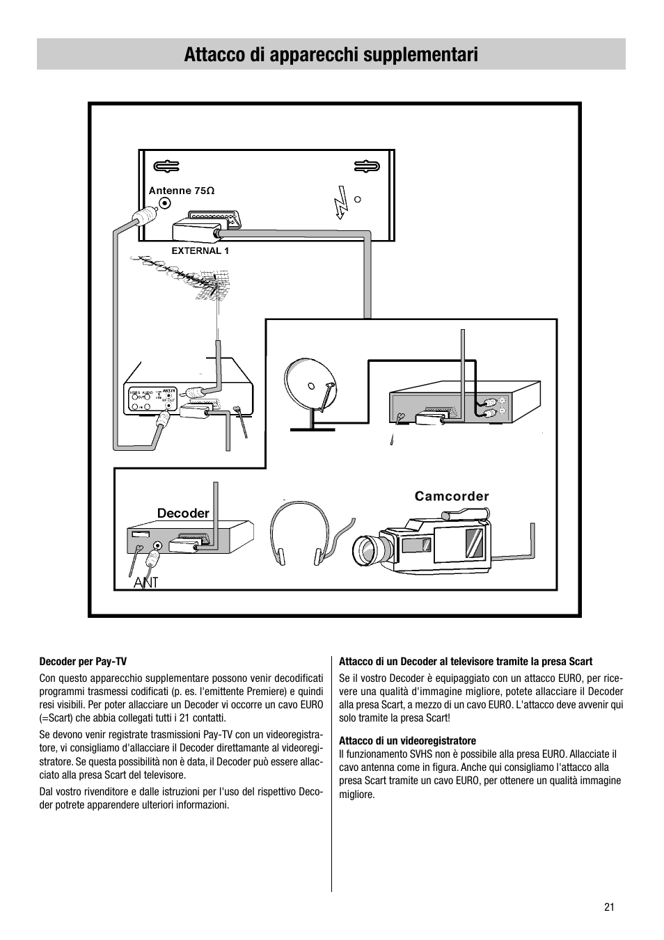 Attacco di apparecchi supplementari | Metz VT 37 TF 31 User Manual | Page 21 / 36
