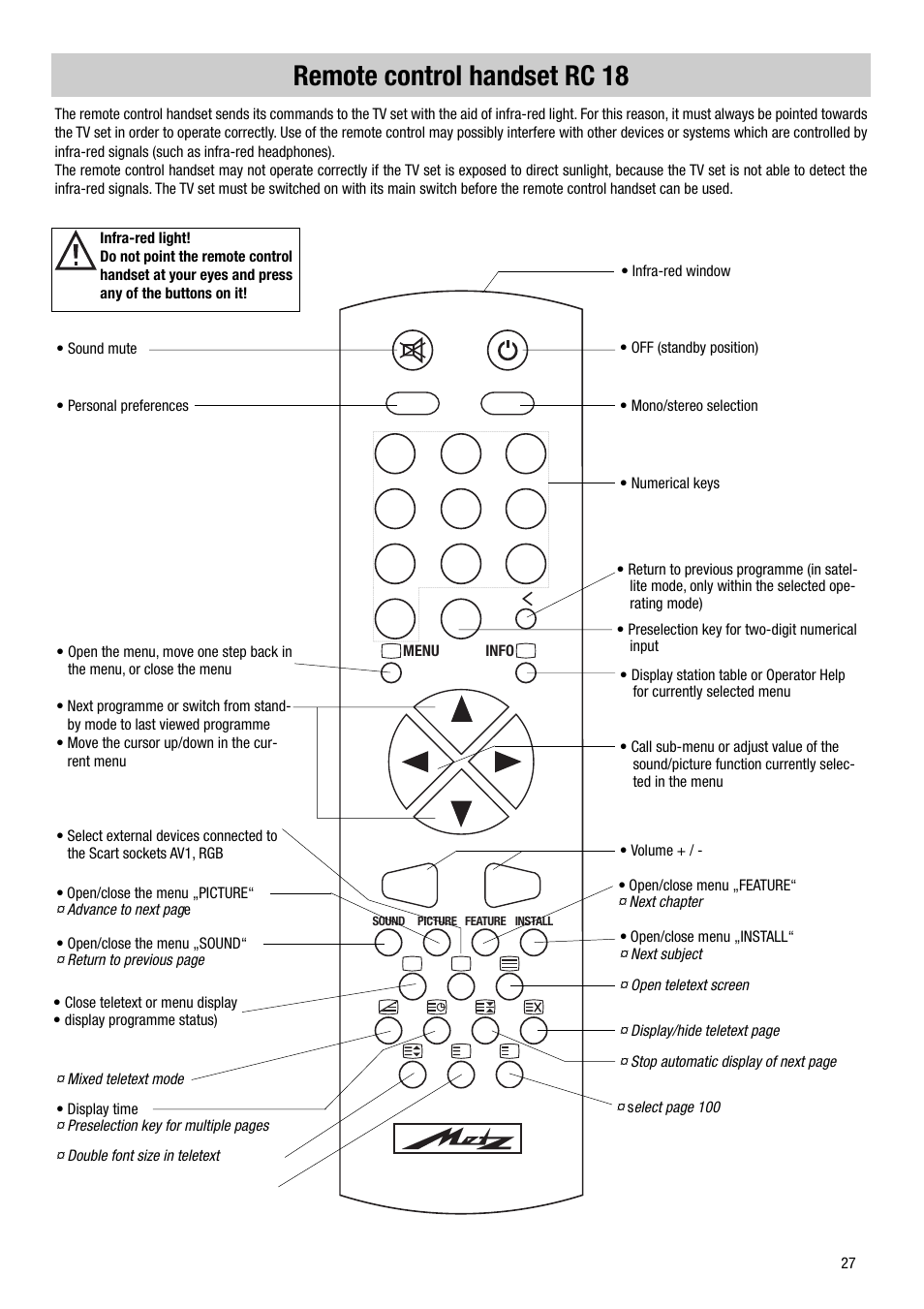 Remote control handset rc 18 | Metz VT 37 TF 31 User Manual | Page 27 / 36