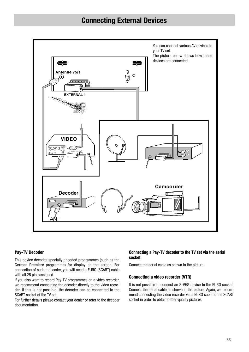 Connecting external devices | Metz VT 37 TF 31 User Manual | Page 33 / 36