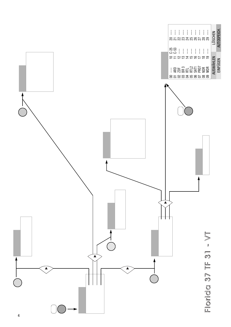 Metz VT 37 TF 31 User Manual | Page 4 / 36