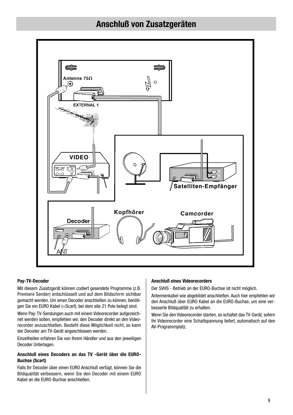 Anschluß von zusatzgeräten | Metz VT 37 TF 31 User Manual | Page 9 / 36