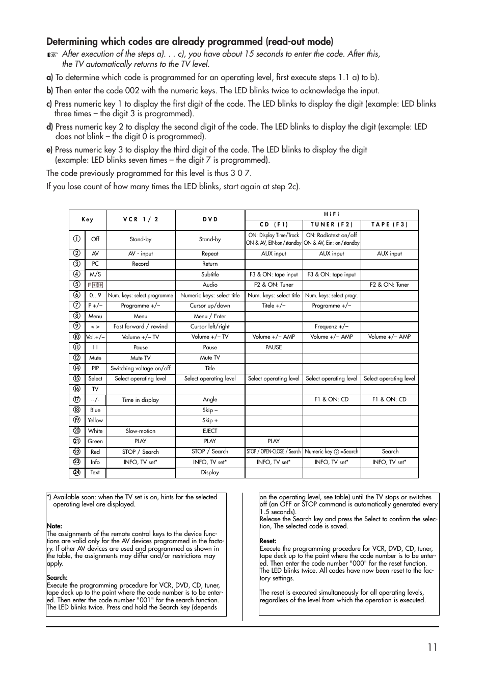 Metz 40 TK 81 User Manual | Page 11 / 40