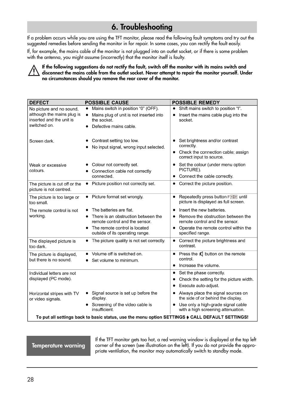 Troubleshooting | Metz 40 TK 81 User Manual | Page 28 / 40