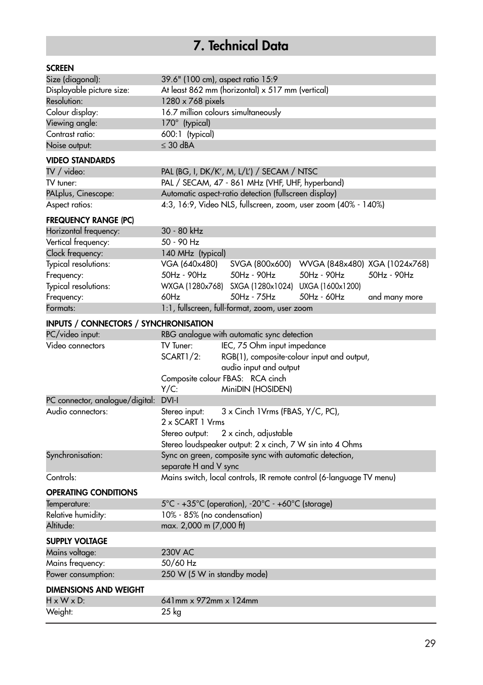 Technical data | Metz 40 TK 81 User Manual | Page 29 / 40