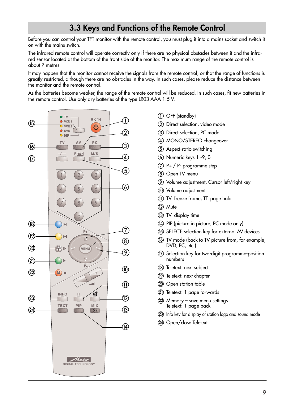 3 keys and functions of the remote control, ቢቱ ባ ቤ ብ, ቧቲ ታ | Metz 40 TK 81 User Manual | Page 9 / 40