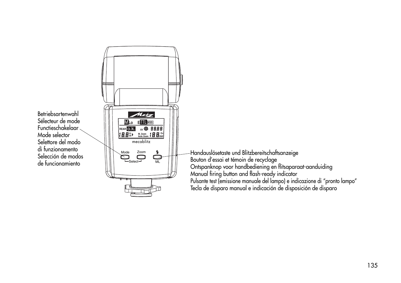 44 af-02 | Metz 44 AF-4 User Manual | Page 24 / 31